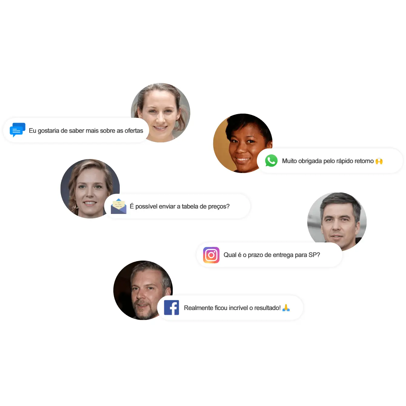 Plataforma de Atendimento para WhatsApp Plataforma de Atendimento Multicanal - Chatwoot - NexAi